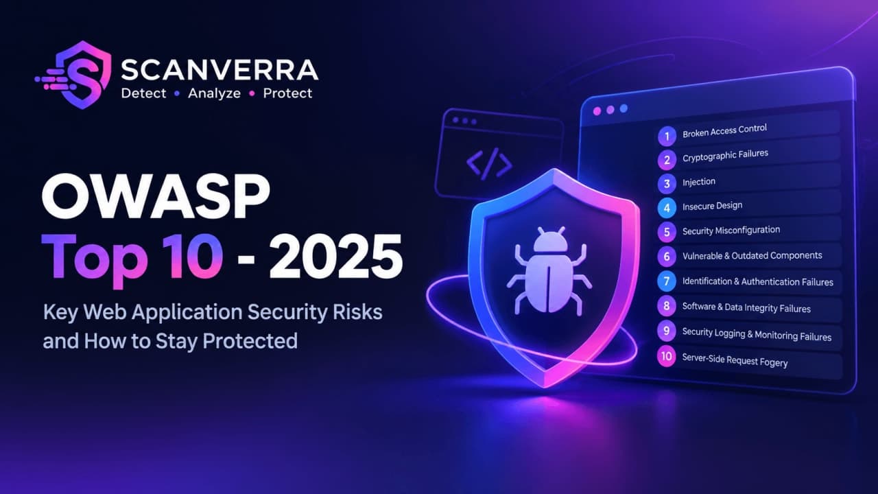 Featured image for "OWASP Top 10 2025: The Official List, What Changed From 2021, and the LLM Top 10"